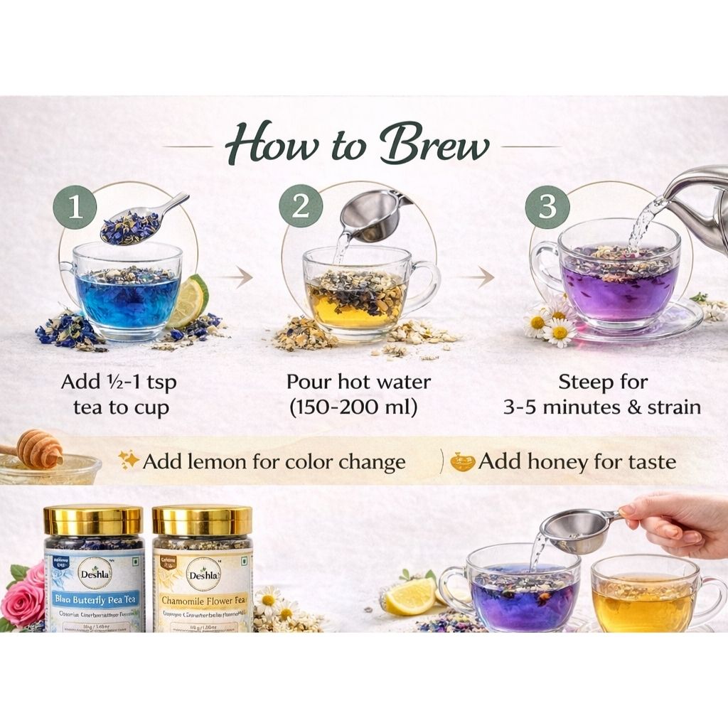 How to brew butterfly pea and chamomile tea showing herbal infusion steps