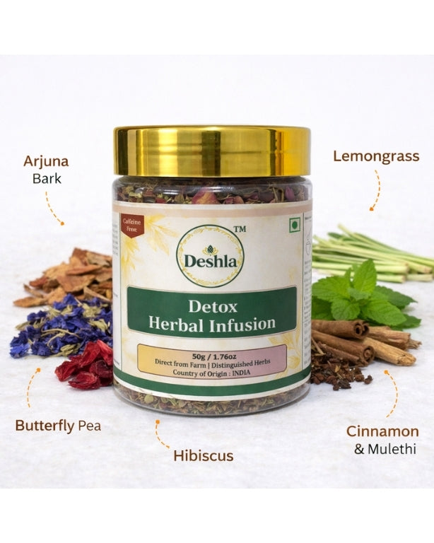 Deshla Detox Herbal Infusion jar with ingredients listed on a white background