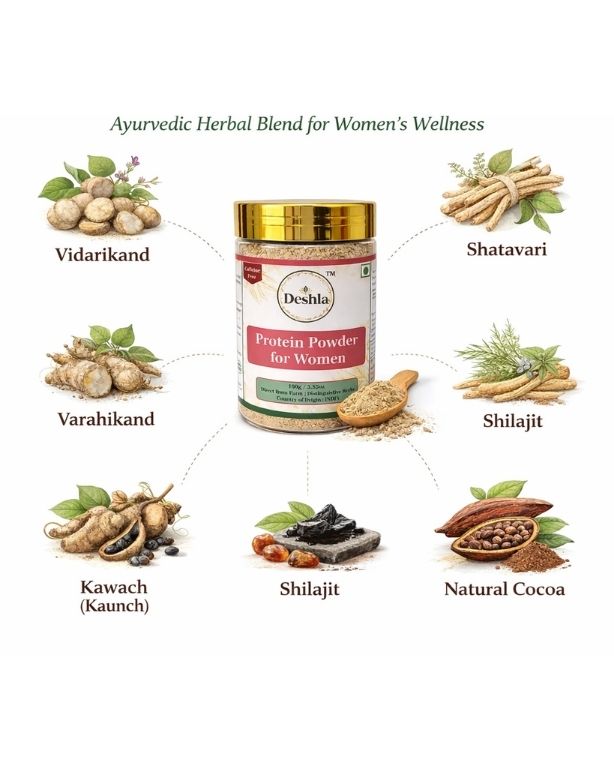 Ayurvedic herbal blend for women's wellness with ingredients and a protein powder jar.