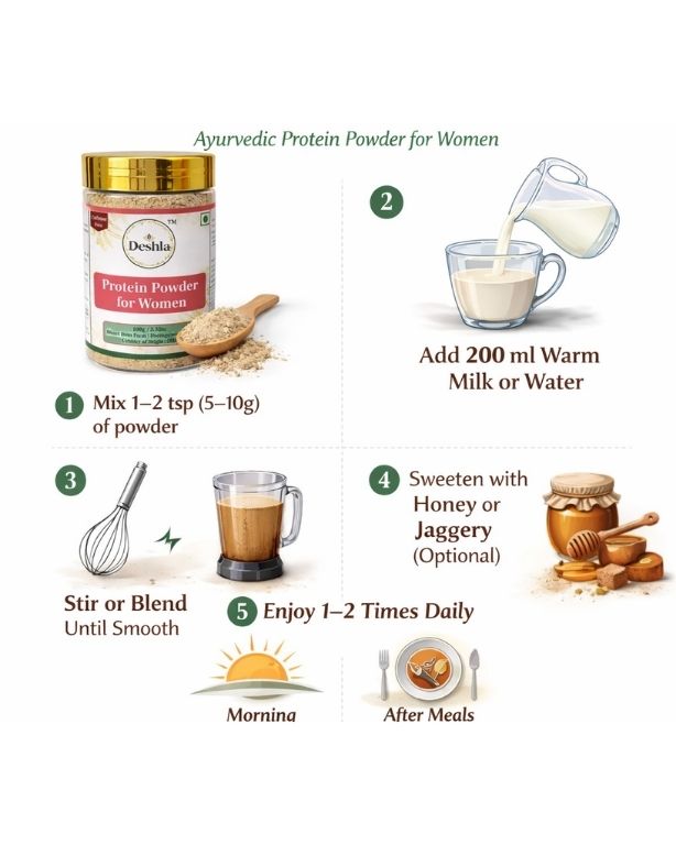 Deshla Ayurvedic Protein Powder for Women with usage instructions on a white background