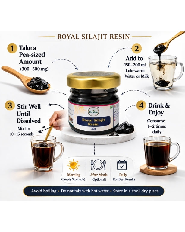 Royal Silajit Resin packaging with usage instructions on a white background